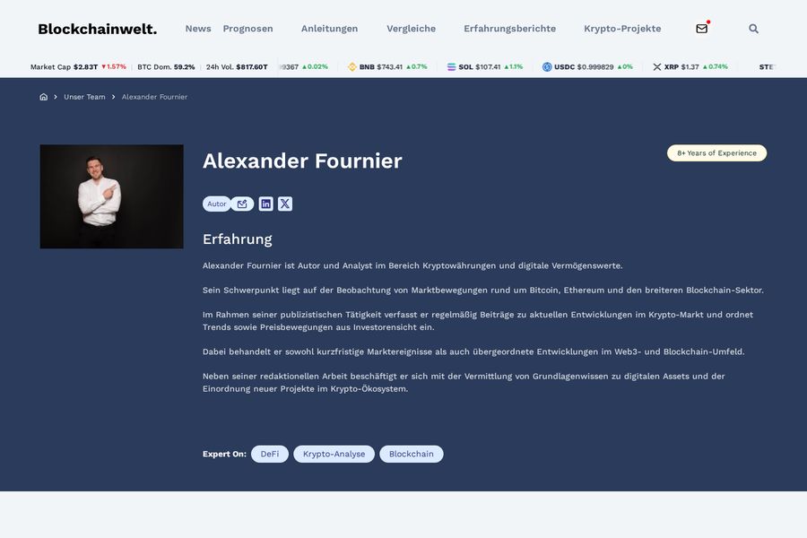 Screenshot of the Blockchainwelt website
